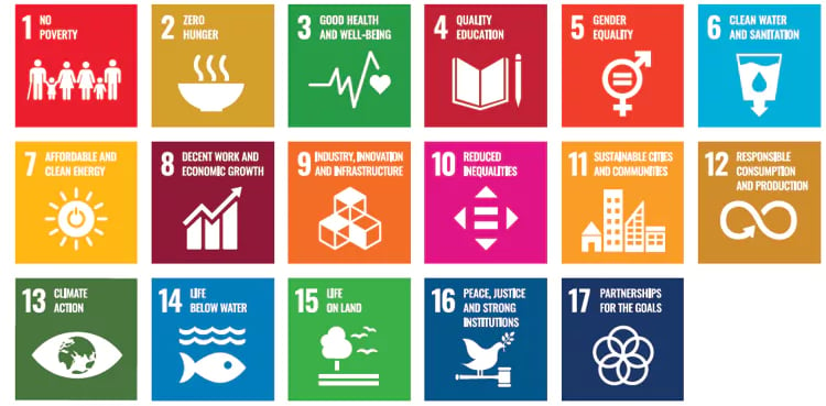 UN-SDGs