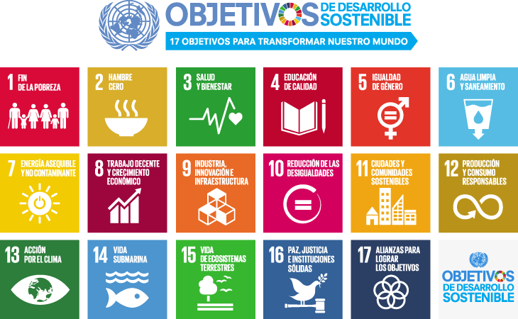 spanish_SDG_17goals_poster_all_languages_with_UN_emblem